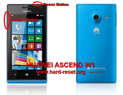 Huawei Ascend W1