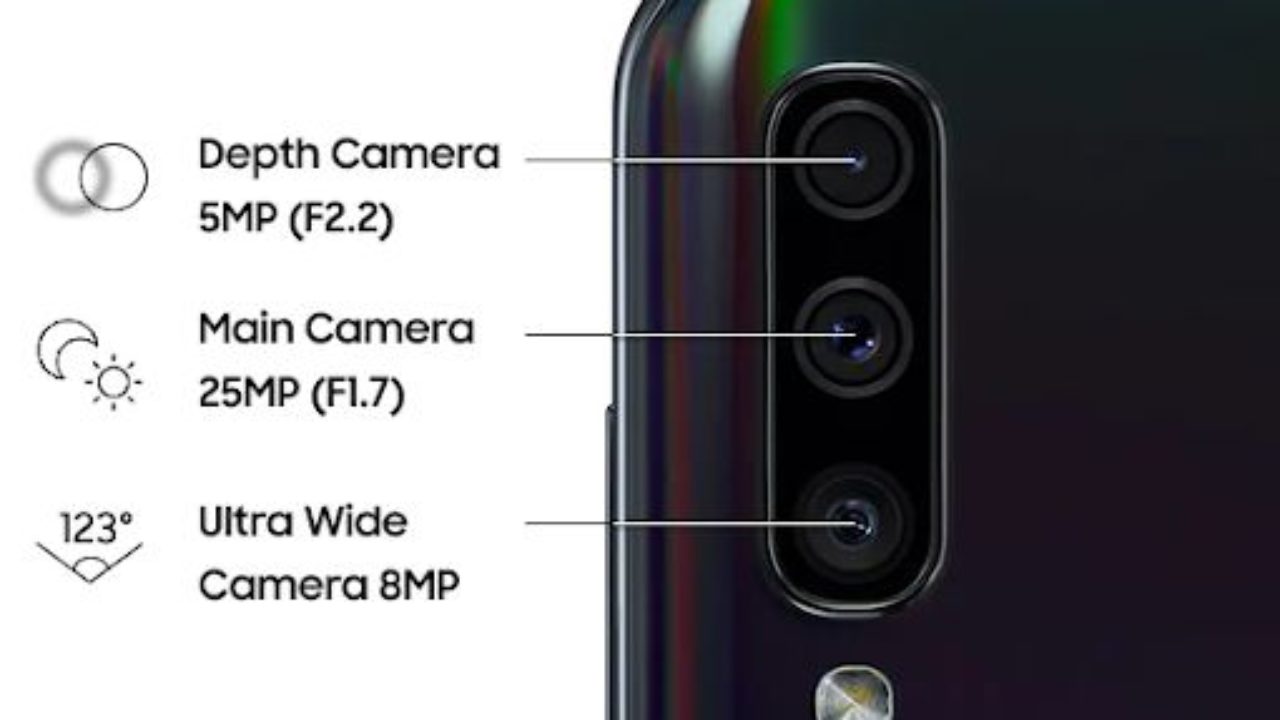 Определяет телефон как камеру. Samsung a50 разъем. Самсунг а 50 камера мегапикселей. Samsung a50 Camera. GPS Samsung Galaxy a50.
