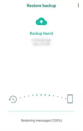 easy to restore whatsapp chat history backup