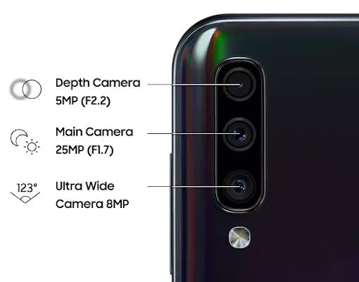 fix samsung galaxy a50 camera