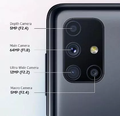 how to fix camera on samsung galaxy m51 problems