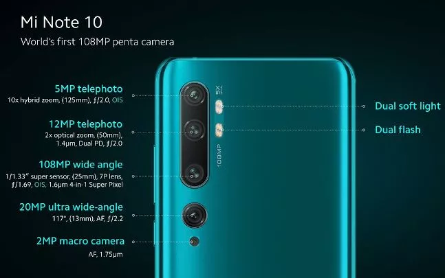 how to fix camera issues on xiaomi mi note10