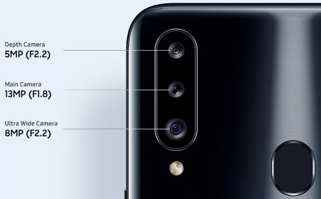 solution to fix camera issues on samsung galaxy a20s