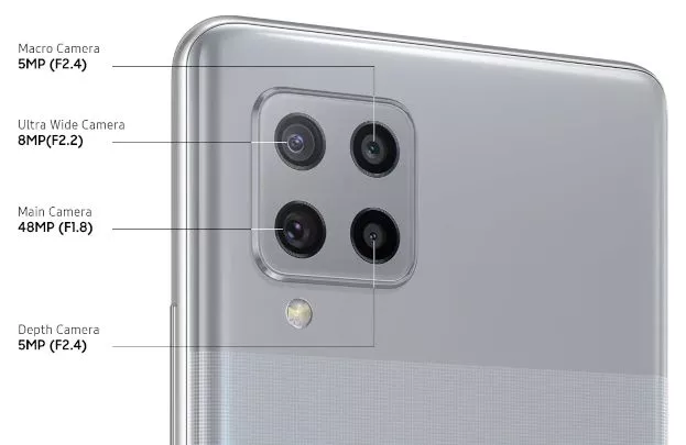 solution to fix camera issues on samsung galaxy a42 5g