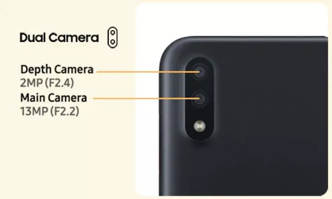 solution to fix camera issues on samsung galaxy m01